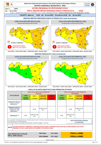 Allerta meteo, domani scuole chiuse a Riposto